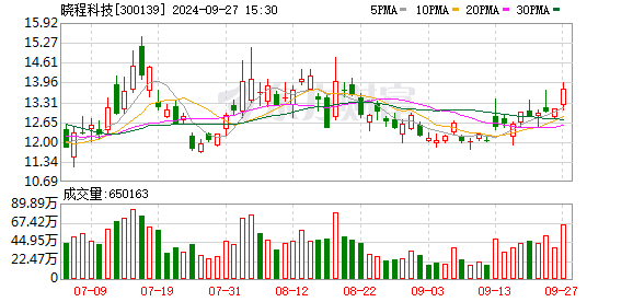 炒股配资官网 12公斤黄金被抢！ 抓了5—6人 A股公司黄金去向仍未明