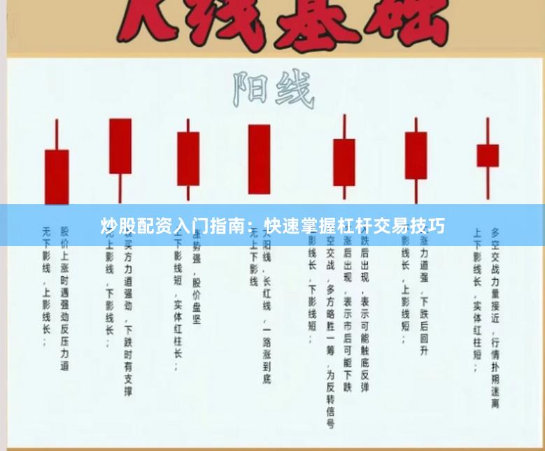 炒股配资入门指南：快速掌握杠杆交易技巧