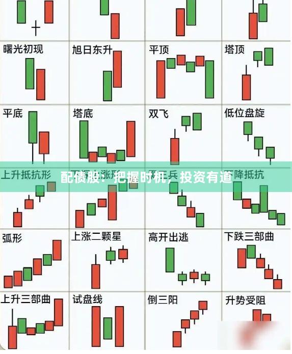 配债股：把握时机，投资有道