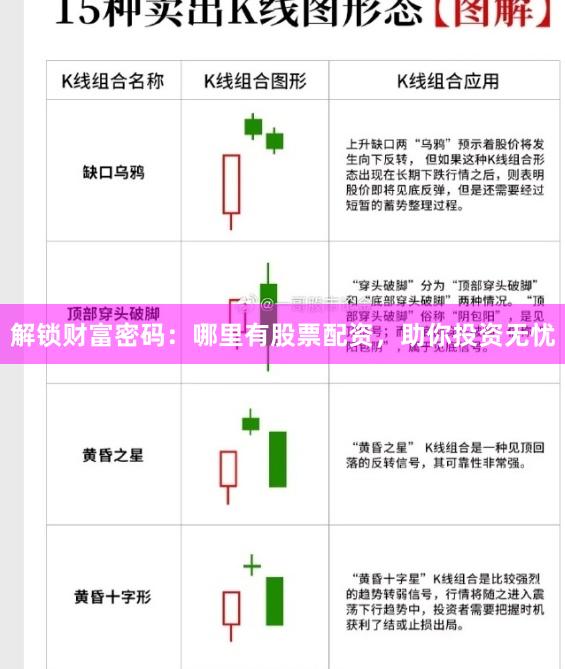 解锁财富密码：哪里有股票配资，助你投资无忧