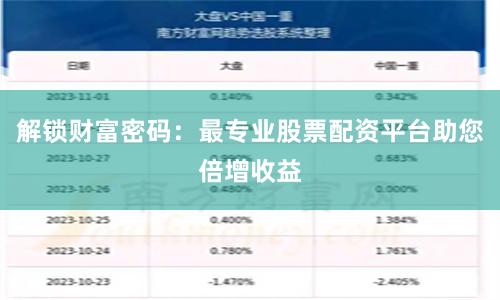 解锁财富密码:最专业股票配资平台助您倍增收益