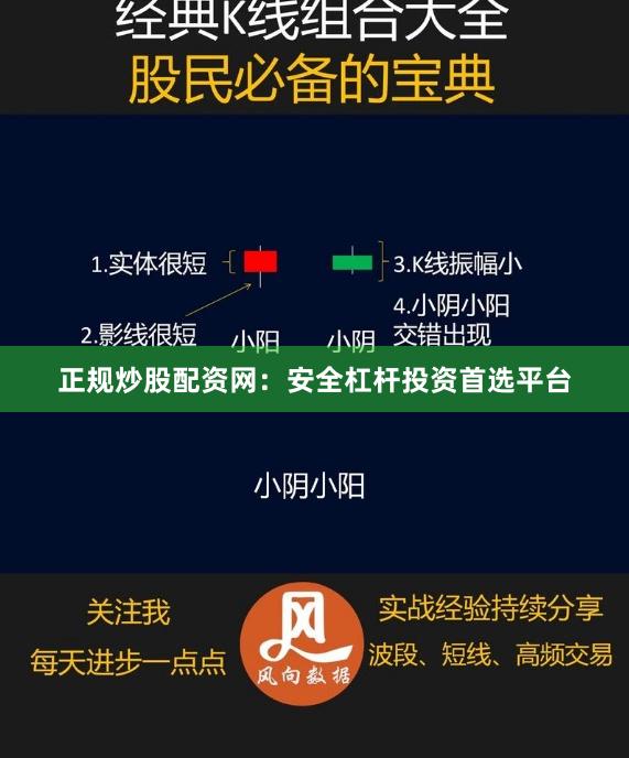 正规炒股配资网：安全杠杆投资首选平台