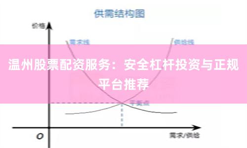 温州股票配资服务：安全杠杆投资与正规平台推荐