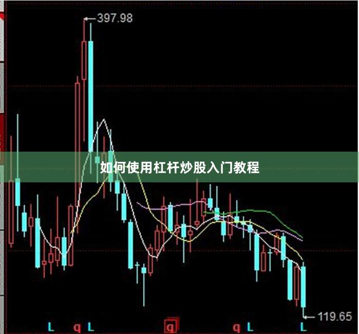 如何使用杠杆炒股入门教程