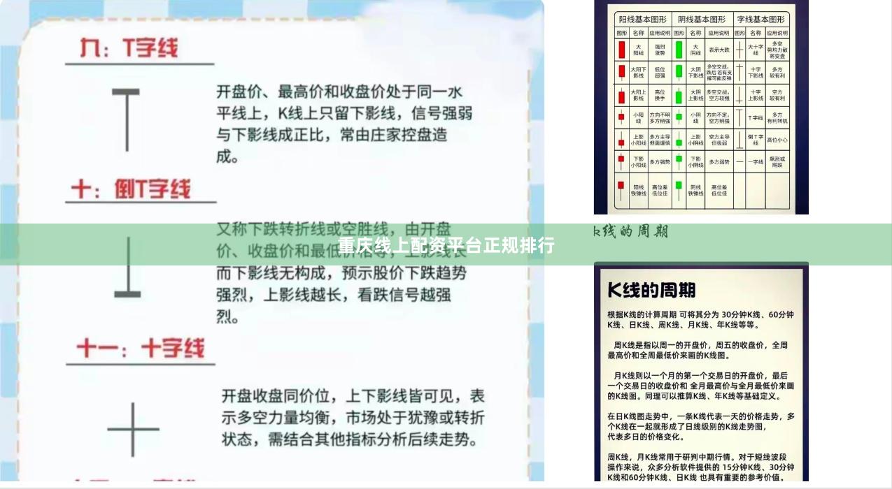 重庆线上配资平台正规排行