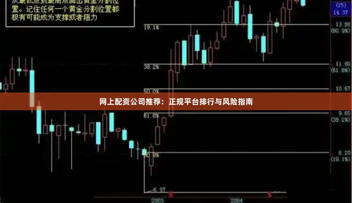 网上配资公司推荐:正规平台排行与风险指南