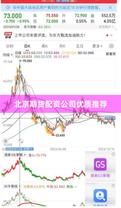 北京期货配资公司优质推荐