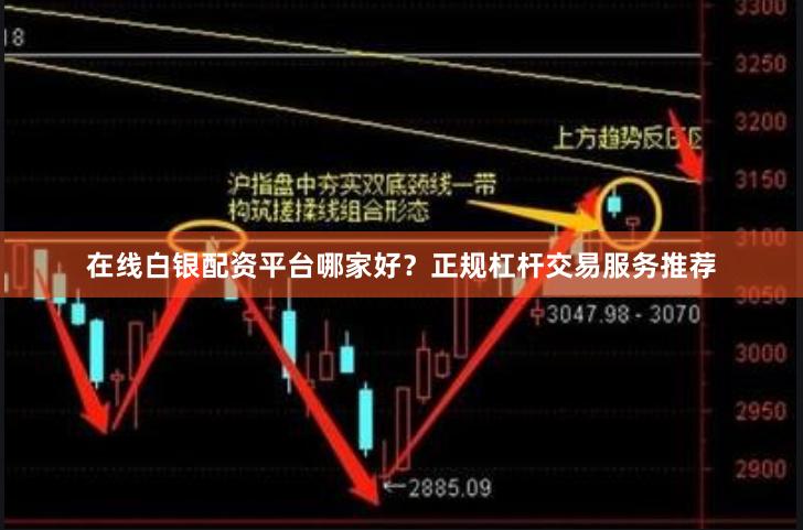 在线白银配资平台哪家好？正规杠杆交易服务推荐