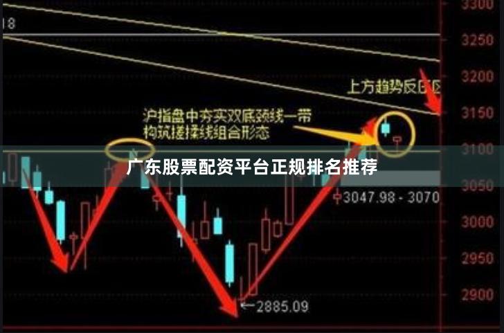 广东股票配资平台正规排名推荐