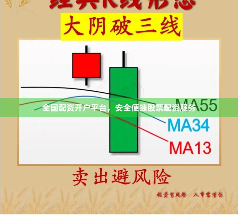 全国配资开户平台，安全便捷股票配资服务